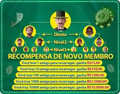 3633bet
